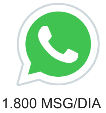 Whatsapp - (Envia 1.800 msgs e Recebe 3.600 msgs)/dia (cópia)